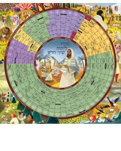 2027 El Año de Gracia Calendars
